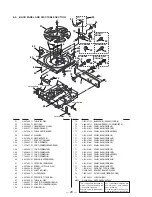 Preview for 20 page of Sony CDP-C591 Service Manual