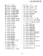 Preview for 22 page of Sony CDP-C705 Service Manual