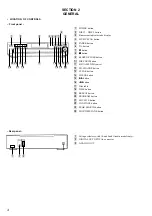 Preview for 4 page of Sony CDP-CE245 - Compact Disc Player Service Manual