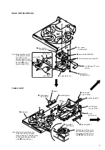 Preview for 7 page of Sony CDP-CE245 - Compact Disc Player Service Manual