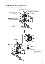 Preview for 9 page of Sony CDP-CE245 - Compact Disc Player Service Manual