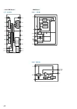 Preview for 28 page of Sony CDP-CE245 - Compact Disc Player Service Manual