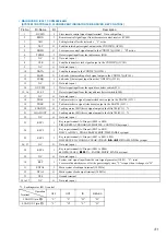 Preview for 31 page of Sony CDP-CE245 - Compact Disc Player Service Manual