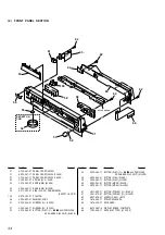 Preview for 34 page of Sony CDP-CE245 - Compact Disc Player Service Manual