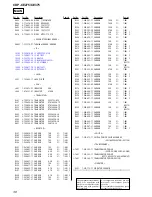 Preview for 38 page of Sony CDP-CE275 - Carousel Cd Player 5 Discs Service Manual