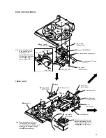 Preview for 9 page of Sony CDP-CE545 - Compact Disc Player Service Manual