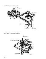 Preview for 10 page of Sony CDP-CE545 - Compact Disc Player Service Manual