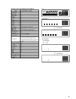 Preview for 13 page of Sony CDP-CE545 - Compact Disc Player Service Manual