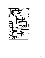 Preview for 29 page of Sony CDP-CE545 - Compact Disc Player Service Manual