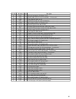 Preview for 33 page of Sony CDP-CE545 - Compact Disc Player Service Manual