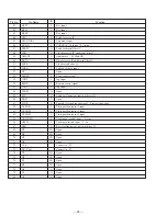 Preview for 26 page of Sony CDP-CX200 Service Manual