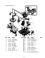 Preview for 34 page of Sony CDP-CX200 Service Manual