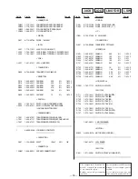 Preview for 42 page of Sony CDP-CX200 Service Manual