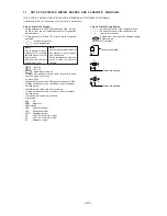 Preview for 23 page of Sony CDP-CX220 - 200 Disc Cd Changer Service Manual