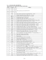 Preview for 41 page of Sony CDP-CX220 - 200 Disc Cd Changer Service Manual