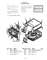 Preview for 43 page of Sony CDP-CX220 - 200 Disc Cd Changer Service Manual