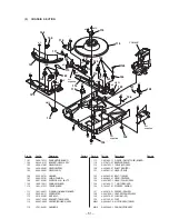 Preview for 45 page of Sony CDP-CX220 - 200 Disc Cd Changer Service Manual