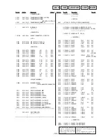 Preview for 53 page of Sony CDP-CX220 - 200 Disc Cd Changer Service Manual