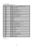 Preview for 44 page of Sony CDP-CX260 - 200 Disc Cd Changer Service Manual