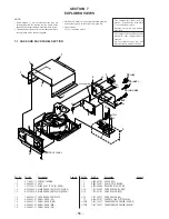 Preview for 48 page of Sony CDP-CX260 - 200 Disc Cd Changer Service Manual