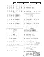 Preview for 57 page of Sony CDP-CX260 - 200 Disc Cd Changer Service Manual