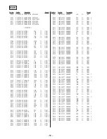 Preview for 60 page of Sony CDP-CX260 - 200 Disc Cd Changer Service Manual