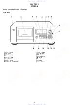 Preview for 4 page of Sony CDP-CX50 Service Manual