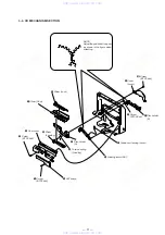 Preview for 11 page of Sony CDP-CX50 Service Manual