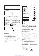 Preview for 13 page of Sony CDP-CX50 Service Manual