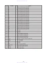 Preview for 30 page of Sony CDP-CX50 Service Manual