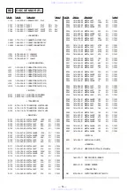 Preview for 41 page of Sony CDP-CX50 Service Manual