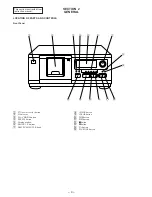 Preview for 4 page of Sony CDP-CX53 - CD Changer Service Manual