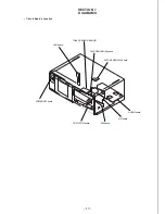 Preview for 17 page of Sony CDP-CX53 - CD Changer Service Manual