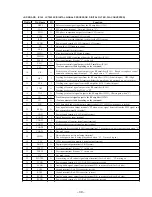 Preview for 33 page of Sony CDP-CX53 - CD Changer Service Manual