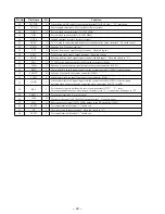 Preview for 34 page of Sony CDP-CX53 - CD Changer Service Manual