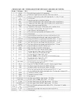 Preview for 35 page of Sony CDP-CX53 - CD Changer Service Manual