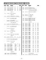 Preview for 46 page of Sony CDP-CX53 - CD Changer Service Manual