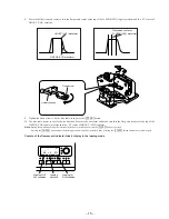 Preview for 15 page of Sony CDP-CX57 - 50 Disc Cd Changer Service Manual