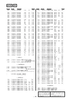 Preview for 52 page of Sony CDP-CX57 - 50 Disc Cd Changer Service Manual