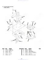 Preview for 17 page of Sony CDP-EX100 Service Manual