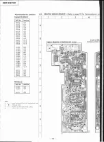 Preview for 15 page of Sony CDP-H3700 Service Manual