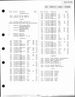 Preview for 22 page of Sony CDP-H3700 Service Manual