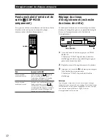 Preview for 24 page of Sony CDP-M205 Operating Instructions Manual