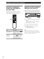 Preview for 36 page of Sony CDP-M205 Operating Instructions Manual