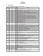 Preview for 7 page of Sony CDP-M205 Service Manual