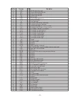 Preview for 9 page of Sony CDP-M205 Service Manual