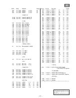 Preview for 22 page of Sony CDP-M205 Service Manual