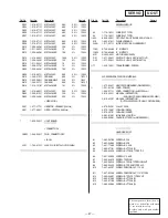 Preview for 33 page of Sony CDP-X5000 Service Manual