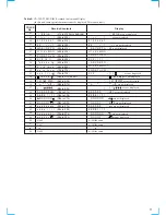 Preview for 5 page of Sony CDP-XB630 Service Manual