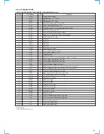 Preview for 21 page of Sony CDP-XB630 Service Manual